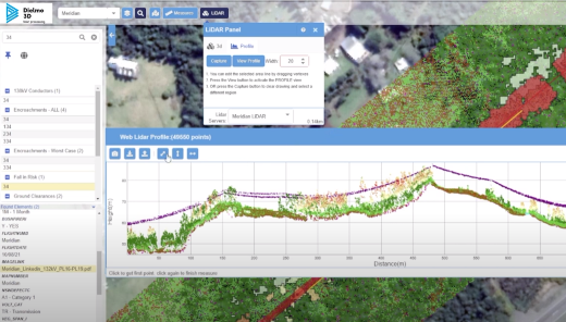 lidar geoportal dielmo