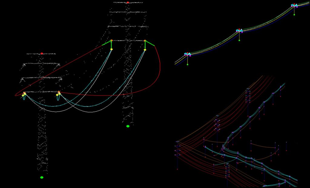 dielmo3d simulation powerlines